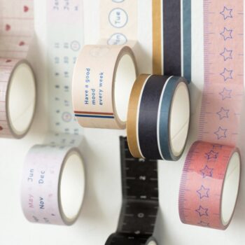 Plan To Keep Up With Changes Masking Tape